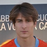 Gianluca Lugnan
