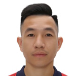 Ha Long Nguyen