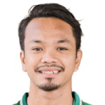 Muhammad Hidayat