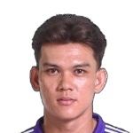 Chhong Bunnath