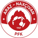 Araz Naxçıvan U17