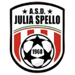 A.S.D. Julia Spello Castello