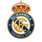 Gujranwala