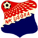 NK Usora Žabljak