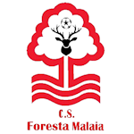 CS Foresta Mălaia