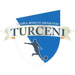 CSO Turceni