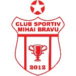 CS Mihai Bravu