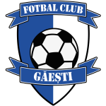 AFC Găești