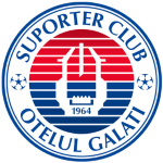 SC Oțelul Galați II