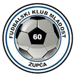 FK Mladost Župča